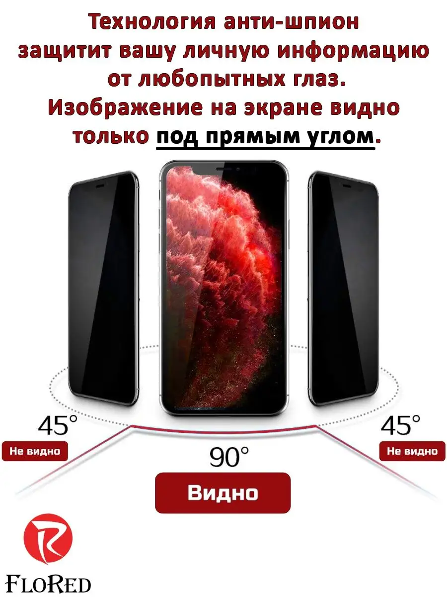 Стекло samsung galaxy a14 антишпион Samsung 165586569 купить в  интернет-магазине Wildberries